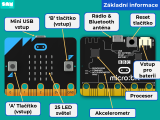 Learn to Code 4 - micro:bit